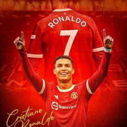 ảnh cầu thủ bóng đá ronaldo