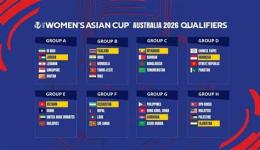 ảnh chụp màn hình bảng bóng đá asian cup 2026