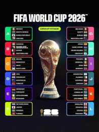 ảnh chụp màn hình bảng điểm bóng đá world cup 2026