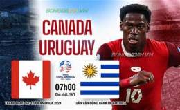 ảnh chụp màn hình bóng đá canada hôm nay