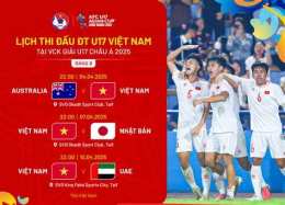 ảnh chụp màn hình bóng đá chung kết châu á