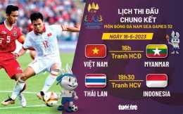 ảnh chụp màn hình bóng đa nam seagame 32