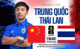 ảnh chụp màn hình bóng đá trung quốc và thái lan