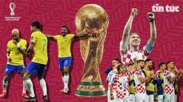 ảnh chụp màn hình bóng đá tứ kết world cup