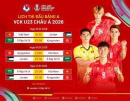 ảnh chụp màn hình bóng đá u23 mấy giờ