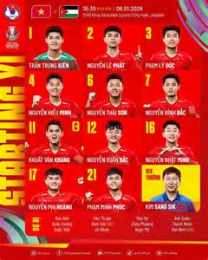 ảnh chụp màn hình bóng đá u23 việt nam hôm nay lúc mấy giờ