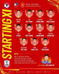ảnh chụp màn hình đội tuyển bóng đá u-19 quốc gia philippines
