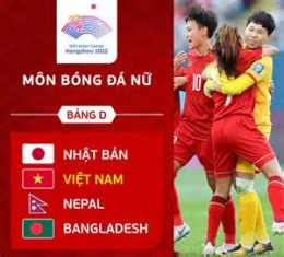 ảnh chụp màn hình giải bóng đá asiad 2026