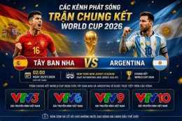 ảnh chụp màn hình kèo bóng đá chung kết world cup