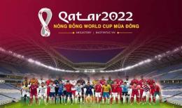 ảnh chụp màn hình kèo bóng đá qatar