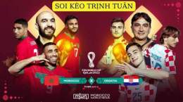 ảnh chụp màn hình kèo bóng đá world cup 88