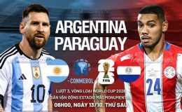 ảnh chụp màn hình kết quả bóng đá dự bị paraguay
