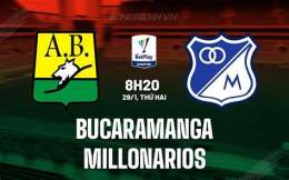 ảnh chụp màn hình kết quả bóng đá millonarios