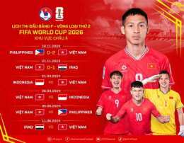 ảnh chụp màn hình kết quả bóng đá nam world cup 2026