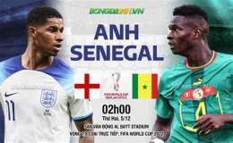 ảnh chụp màn hình kết quả bóng đá nauy senegal
