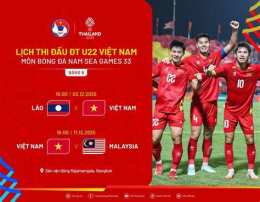 ảnh chụp màn hình kết quả bóng đá sea games thái lan-malaysia