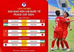 ảnh chụp màn hình kết quả bóng đá u16
