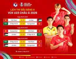 ảnh chụp màn hình kết quả bóng đá u23 syria