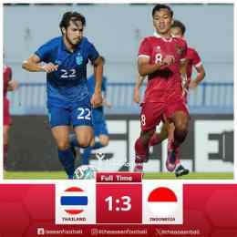 ảnh chụp màn hình kết quả bóng đá u23 thái lan và trung quốc