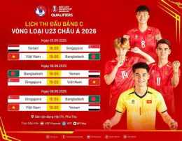 ảnh chụp màn hình kết quả bóng đá vilich 2026