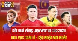 ảnh chụp màn hình ket qua bong da worldcup