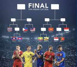 ảnh chụp màn hình lịch bóng đá fifa asean