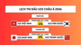 ảnh chụp màn hình lich bong da u23 vn