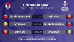 ảnh chụp màn hình lịch giải bóng đá châu á