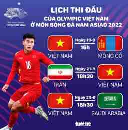 ảnh chụp màn hình lịch thi đấu bóng đá asiad nam