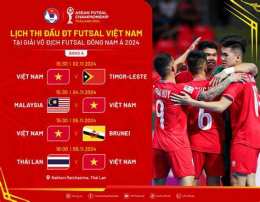 ảnh chụp màn hình lịch thi đấu bóng đá futsal việt nam hôm nay