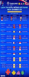 ảnh chụp màn hình lịch thi đấu bóng dá nữ sea games 33