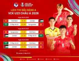 ảnh chụp màn hình lịch thi đấu giải vô địch bóng đá việt nam