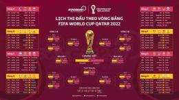 ảnh chụp màn hình lịch tứ kết bóng đá world cup