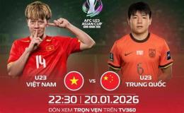 ảnh chụp màn hình nhận định bóng đá u23 trung quốc