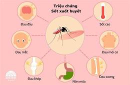 ảnh chụp màn hình trẻ sốt da nổi bông