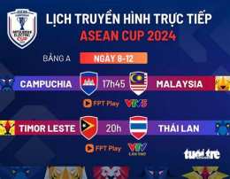 ảnh chụp màn hình trực tiếp bóng đá campuchia và indonesia