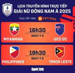 ảnh chụp màn hình trực tiếp bóng đá nữ philippines