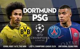 ảnh chụp màn hình tỷ số bóng đá dortmund hôm nay