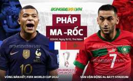 ảnh chụp màn hình tỷ số bóng đá morocco hôm nay