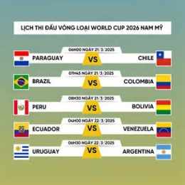 ảnh chụp màn hình world cup lịch bóng đá hôm nay