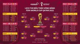 ảnh chụp màn hình world cup lịch bóng đá world cup