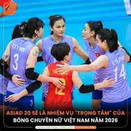 asiad 20 bóng đá