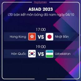 asiad 2023 bóng đá nam