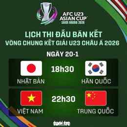 bán kết bóng đá châu á