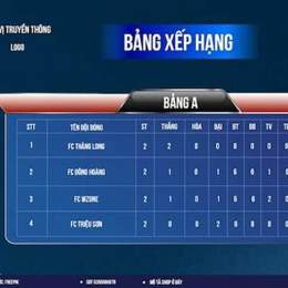 ban xep bong da