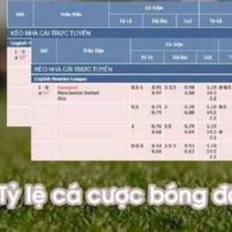 bảng tỷ lệ cá cược bóng đá
