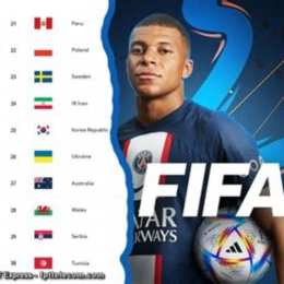 bảng xếp hạng fifa bóng đá nam châu a
