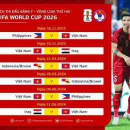 bo bóng đá vòng loại world cup hôm nay