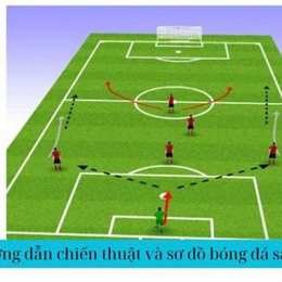 bóng đá 6/1