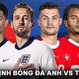 bóng đá anh với argentina
